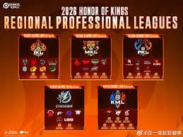 S43赛季更新之后  云缨削弱，沈梦溪（猫咪）BUG修复！